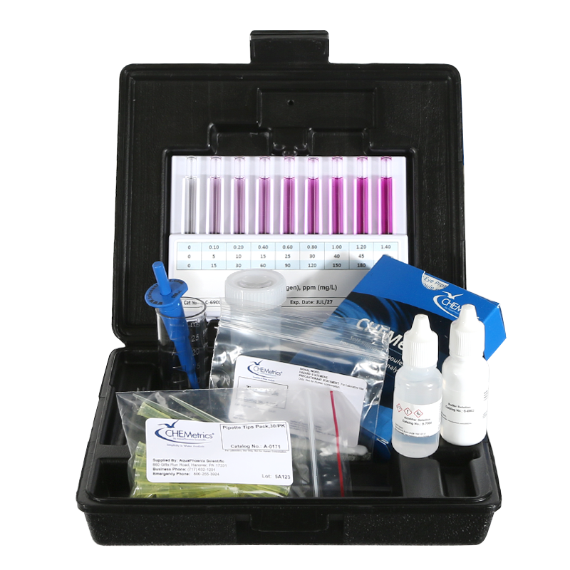 HR CHEMets Kit